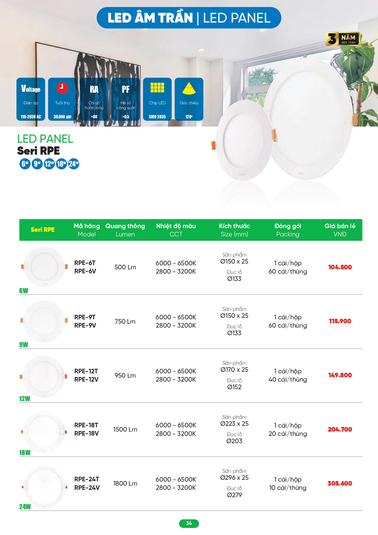 Bảng giá đèn LED MPE 2026